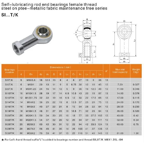 1PC Stainless steel Rod End Bearing M5 M6 M8 M12 M14 M16 m18 M20 M22 M24 Male/Female SA SI T/K Right / left thread Ball Joint