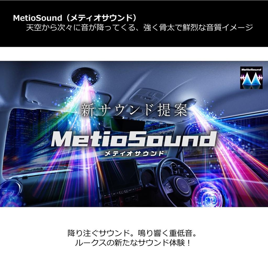 Альпийский Метеор Звук для Новичков (Цвет гриля "оружейный металл") MS-165-ROOX-45 (45 серия)