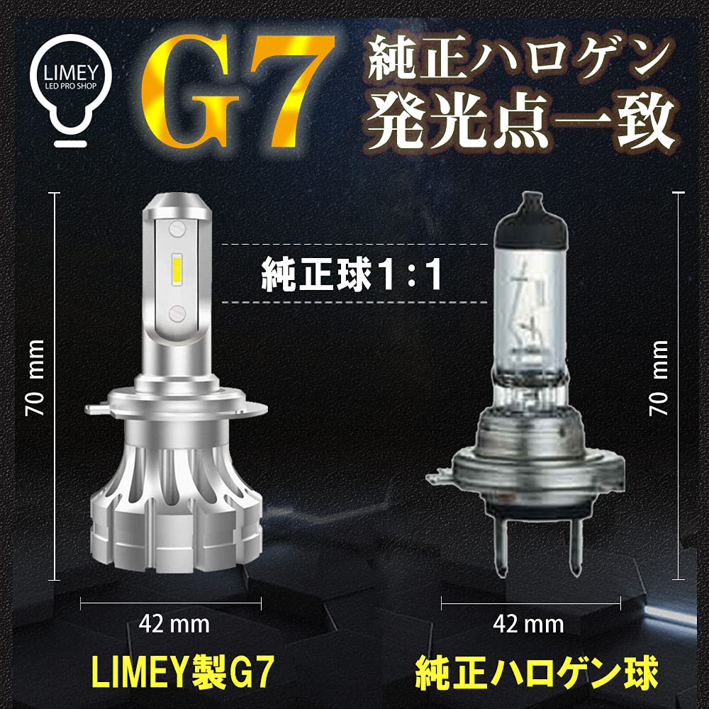 Светодиодная фара LIMEYledH7 Совместимость с техосмотром транспортного средства Новые стандарты Совместимость с техосмотром транспортного средства Противотуманная фара Яркий DC12V Совместимость с