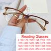 Gradient Tea Square Finished Reading Glasses Fashion Womwn Men Ultralight Big Frame Anti Blue Light Prescription Eyeglasses +2.5