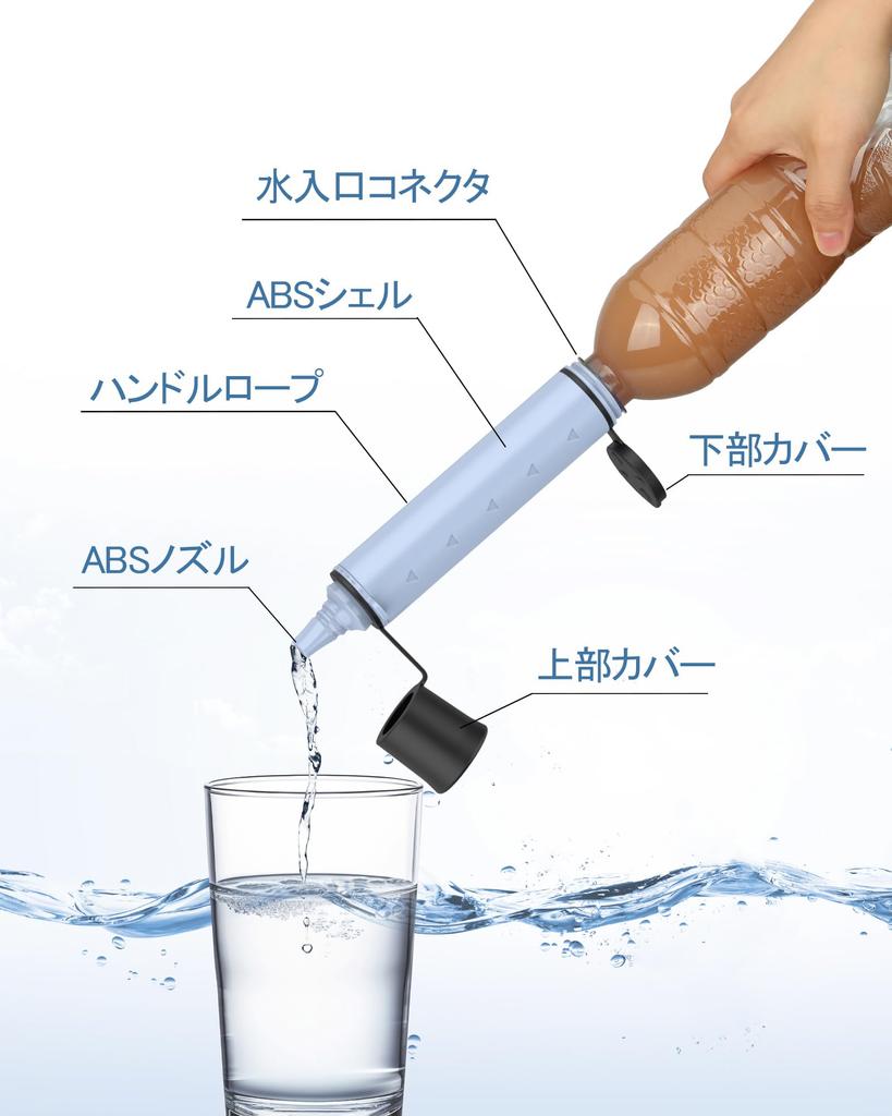 New GreeShow Portable Water Disaster Emergency Disaster Prevention Simple Water For Mountain Reusable Japanese [2024 Arrival] Purifier, Prevention,