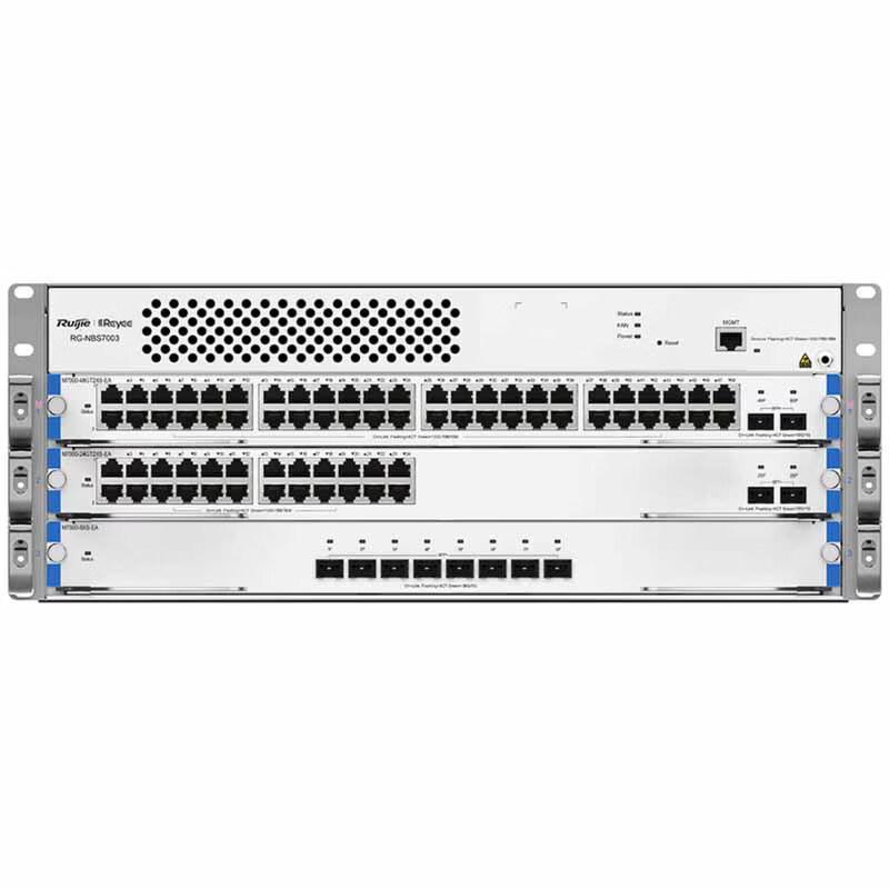 Ruijie M7000 Series All-Optical Core Switch Board Card