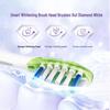 Philips Звуковая электрическая зубная щетка DiamondClean 9 Series, вилка CN (адаптер в комплекте)