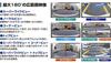 Система данных Камера Multi-VIEW 6 типов экранов обзора/горизонтальный угол