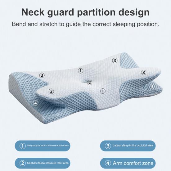 Подушка для шеи, не легко деформируется, мягкая, удобная, быстро восстанавливающаяся из пены с эффектом памяти, двусторонняя эргономичная подушка для шейного отдела, поставка для спальни