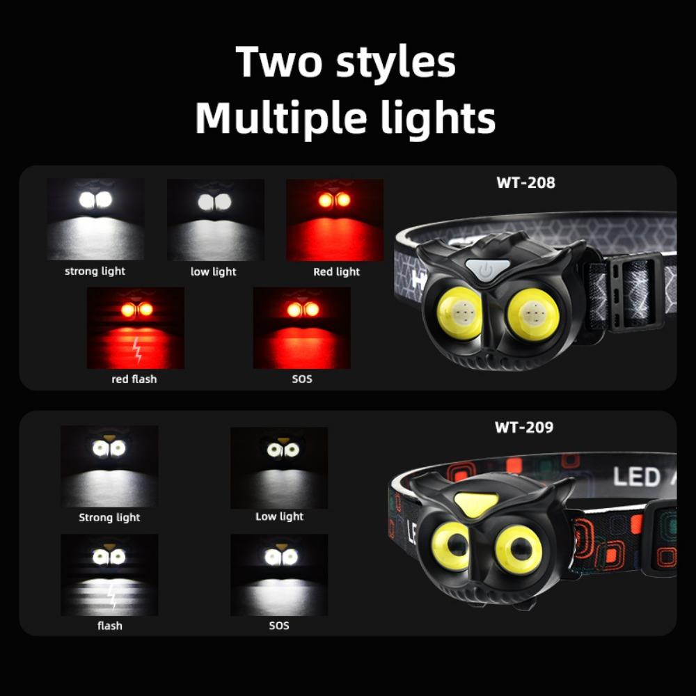 Налобный фонарь Owl Cob, перезаряжаемый налобный фонарь Type-C, портативный вращающийся фонарь для охоты, светодиодный фонарик с USB-магнитом, рыболовный налобный фонарь