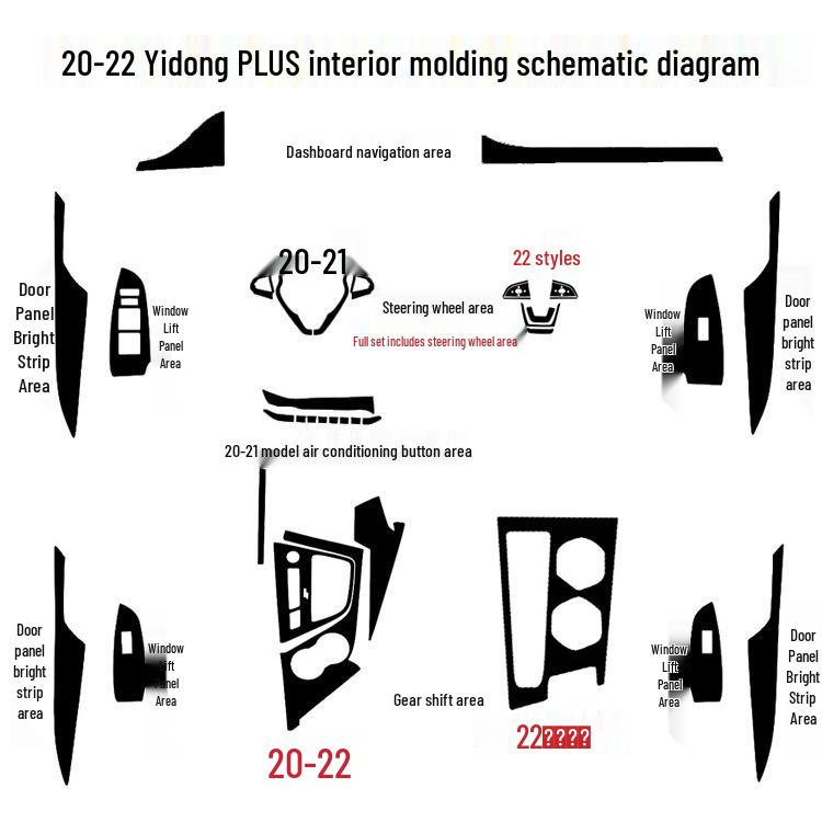Changan Yidong Plus Декор консоли переключения передач из углеродного волокна (2020-22)