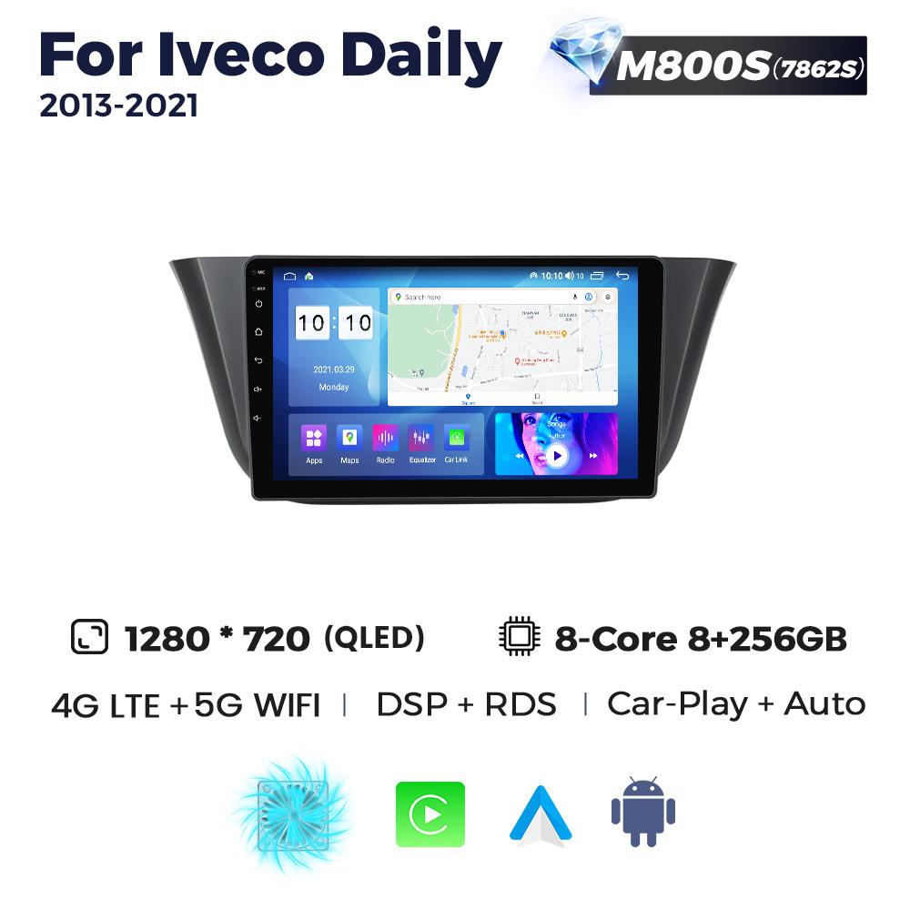 NaviFly Android Auto Car Radio Multimedia Video Player для Iveco Daily 2013-2025 BT CarPlay Navigation GPS Autoradio QLED 2 Din