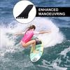 Quickly Release Detachable Fin No Tool Need Single Center Water Fin 9Inch Surfboard Fin for Longboards Surfboard