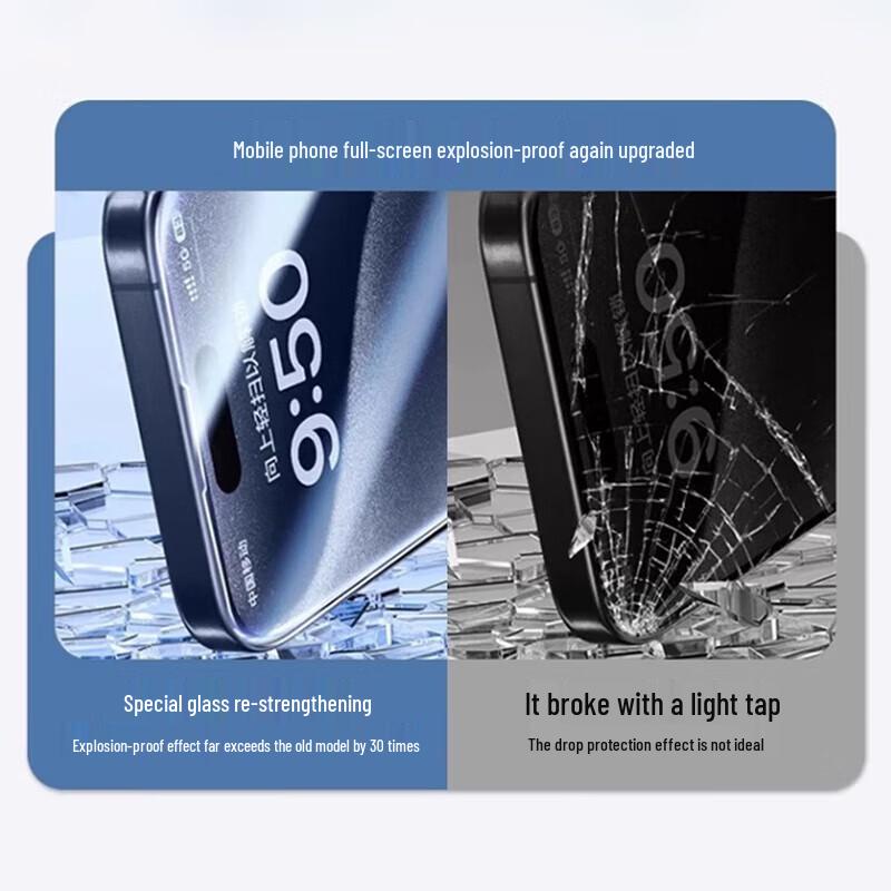 Blue Light Filtering Tempered Glass Screen Protector