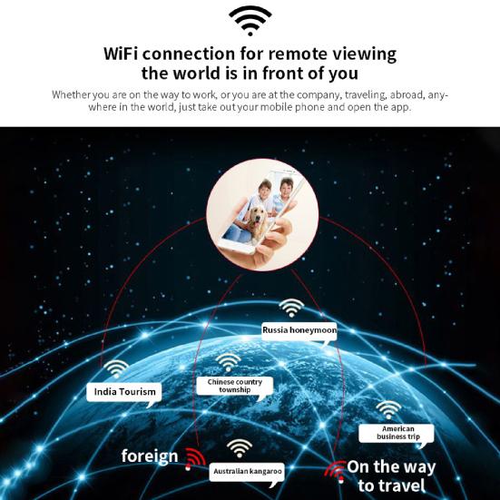 W18 Mini Camera High Clarity Aerial Photography 1080P Night Vision WIFI Long Standby Spy Camera Camcorder for Home