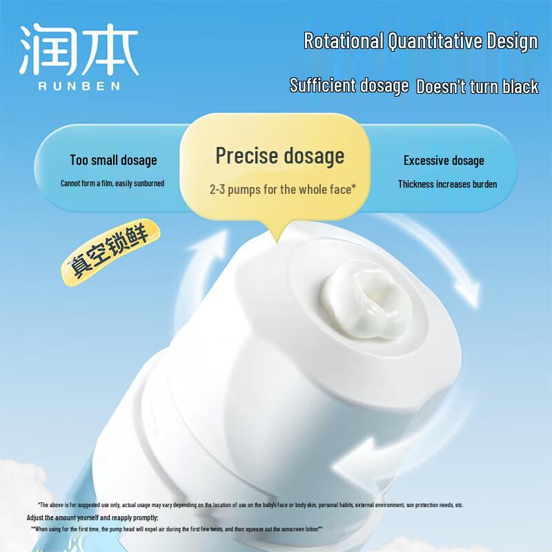 RUNBEN Детский солнцезащитный крем SPF20 PA++ 30 мл