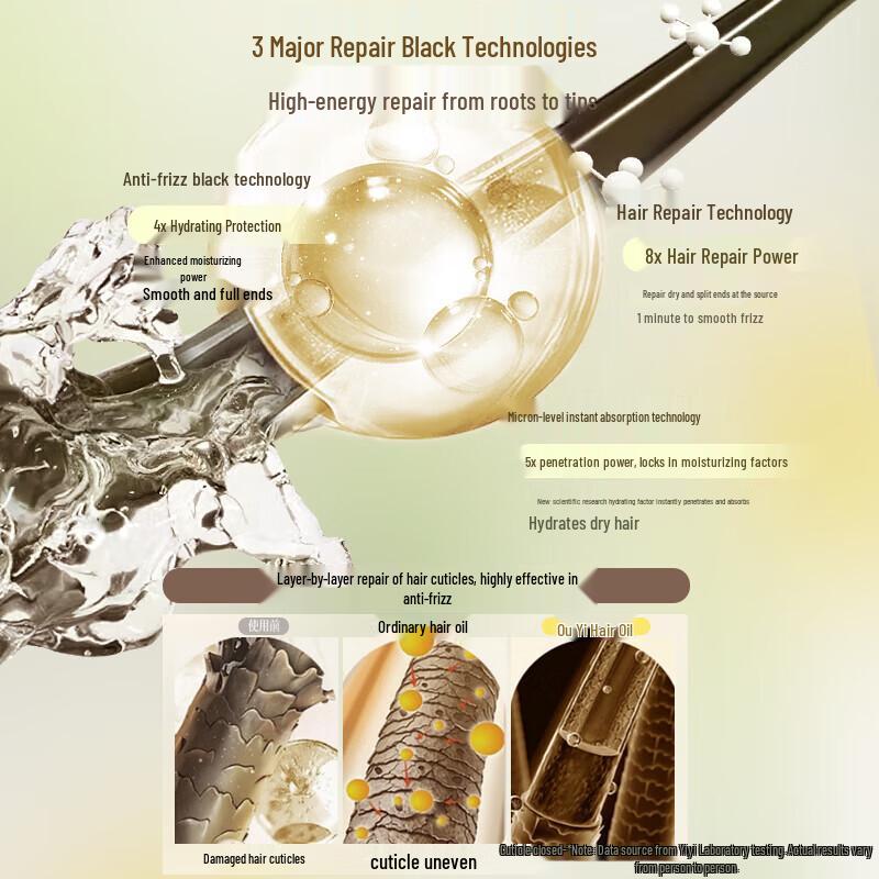 RUYI Smoothing & Fragrant Hair Oil