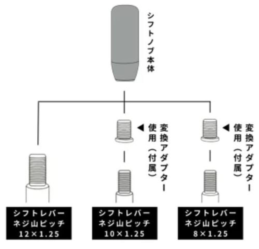 Shift Knob, Underwater Flowers, 3.9 Inches (100 Mm), Japanese and Showa Retro Emo Adapter, Crystal, Solid Color, Flower, Cat (Purple)