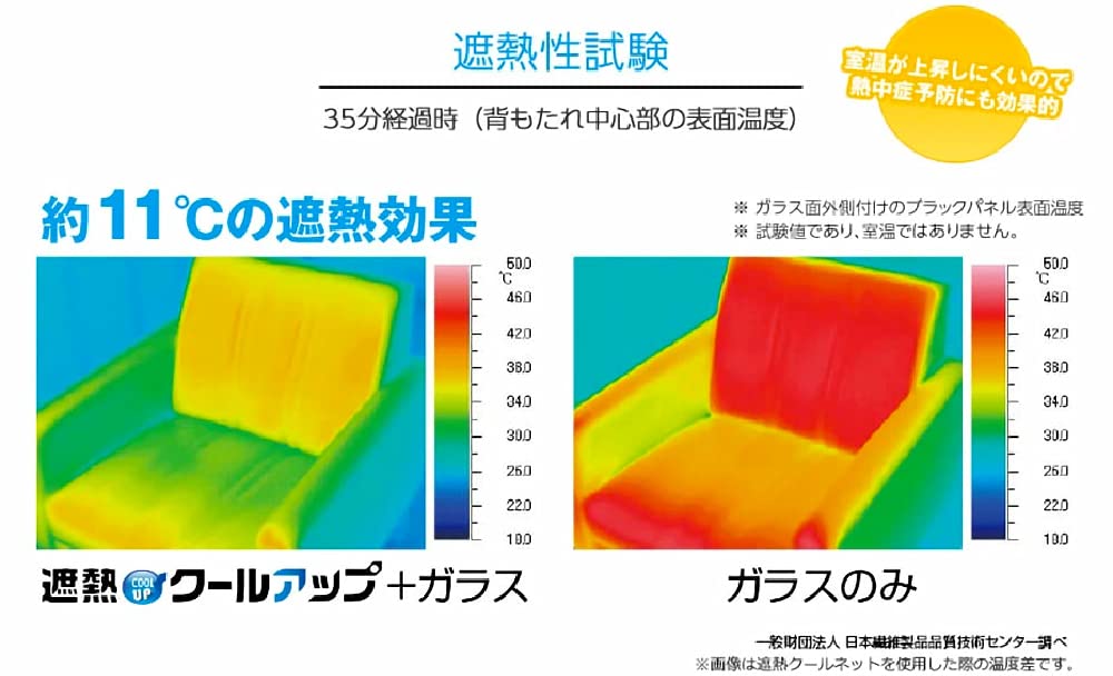 Sekisui Thermal Cool Up 100x200 см набор из 2 шт.