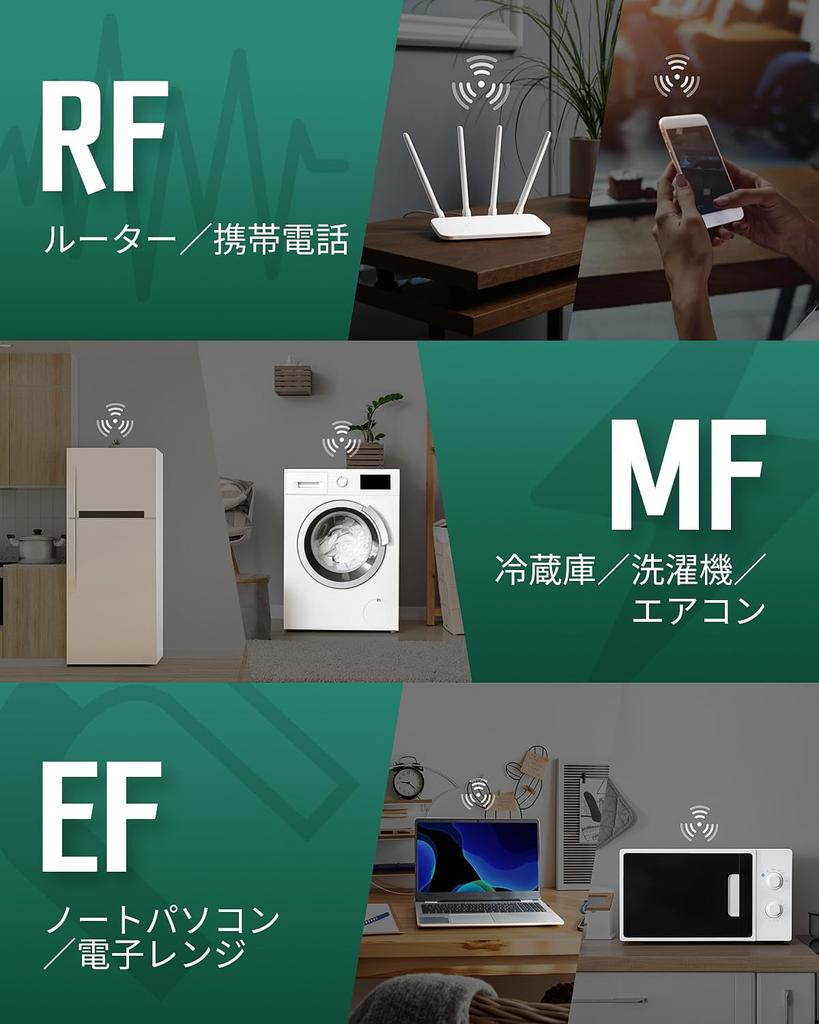 TESMEN Electromagnetic Electromagnetic Portable Electromagnetic Radiation Detector for WiFi for Home and Outdoor EMF Testing and Ghost Hunting Green