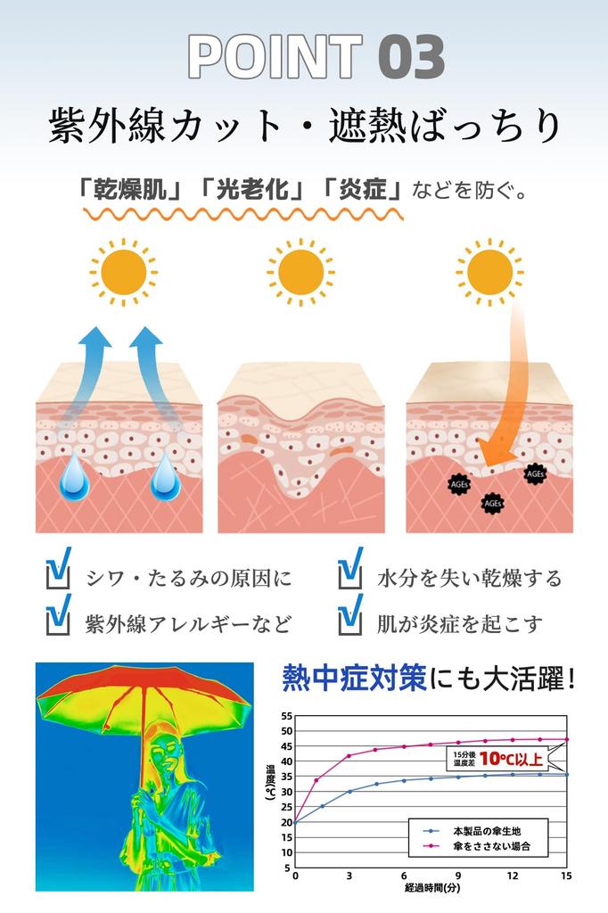 Folding Carbon Light and Heat UV For Both Sunny and Rainy Folding Folding Main Rib Hand 6 5 Folding UV Present Trenovo Parasol, Umbrella, Women's,