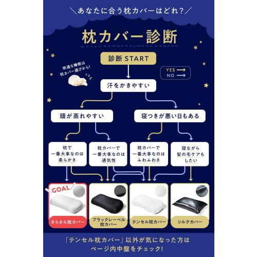 Подушка No-Sheep с гладкой наволочкой, серая, для новой гибридной трехслойной структуры