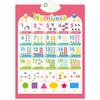 Interactive Talking Wall Chart for Kids Educational Toy for Boys and Girls Aged 3-6Y Fun Cognition Toy Battery Powered
