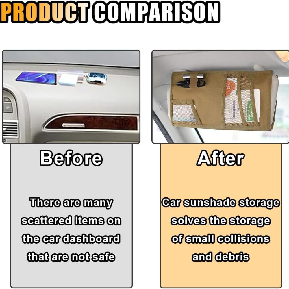 Tactical Car Sun Visor Organizer, Large Molle Sun Visor Storage Bag Holder, Vehicle Sun Visor Storage Bag