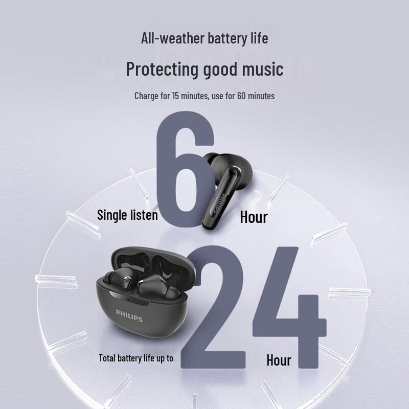 Philips TAT3518 Полностью беспроводные наушники с ANC