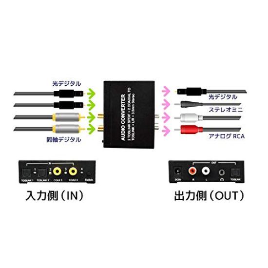 RATOC Systems SPDIF 96 кГц Коаксиальный RP-ASW43 4 входа 3 выхода Оптико-аналоговый преобразователь, совместимый с 24 бит, распределение.