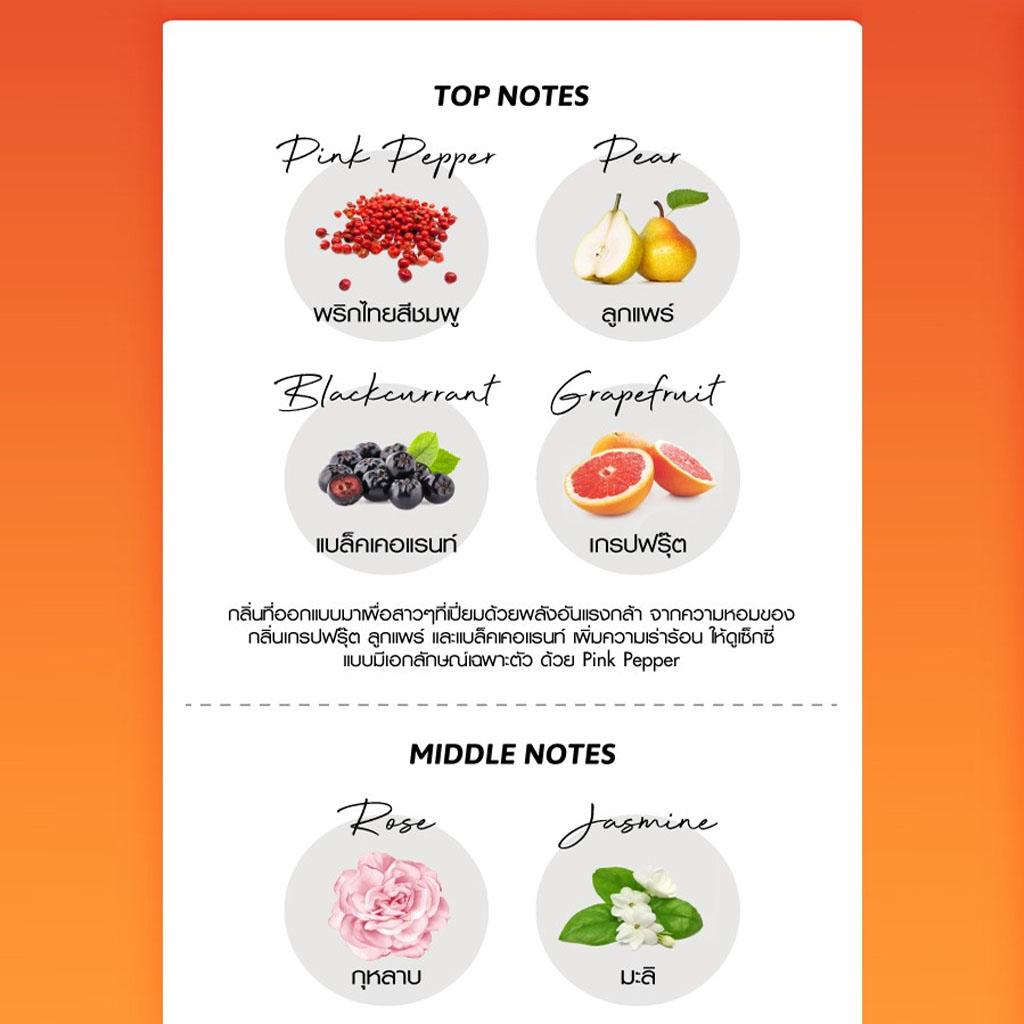 Cathy Doll Парфюмированный лосьон Red Rule 150 мл.