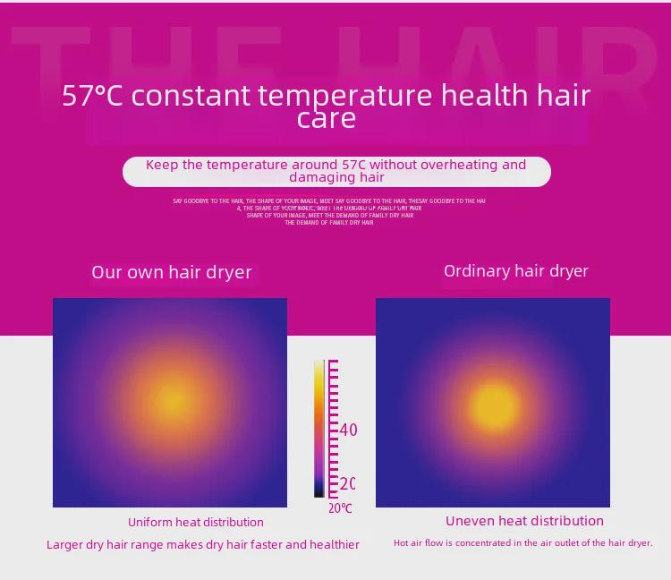Мощный фен для дома и салона: Горячий/холодный ветер, без повреждений, сильный поток воздуха