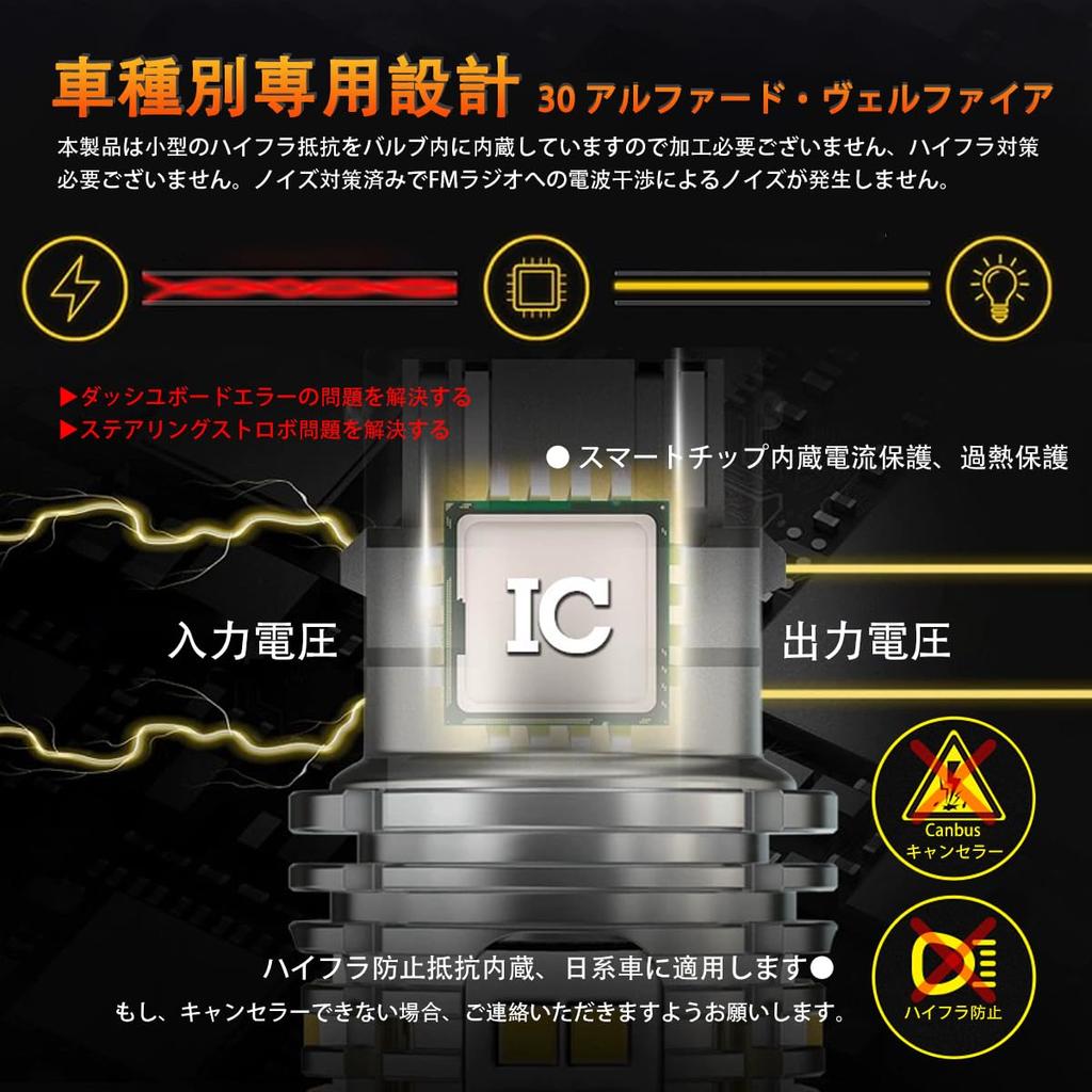 OTORAM 30 Early Model T20 Single LED Turn Signal Bulb with Prevention Vehicle Inspection with Cooling Amber T20 Single 7440 W21W LED Turn Signal