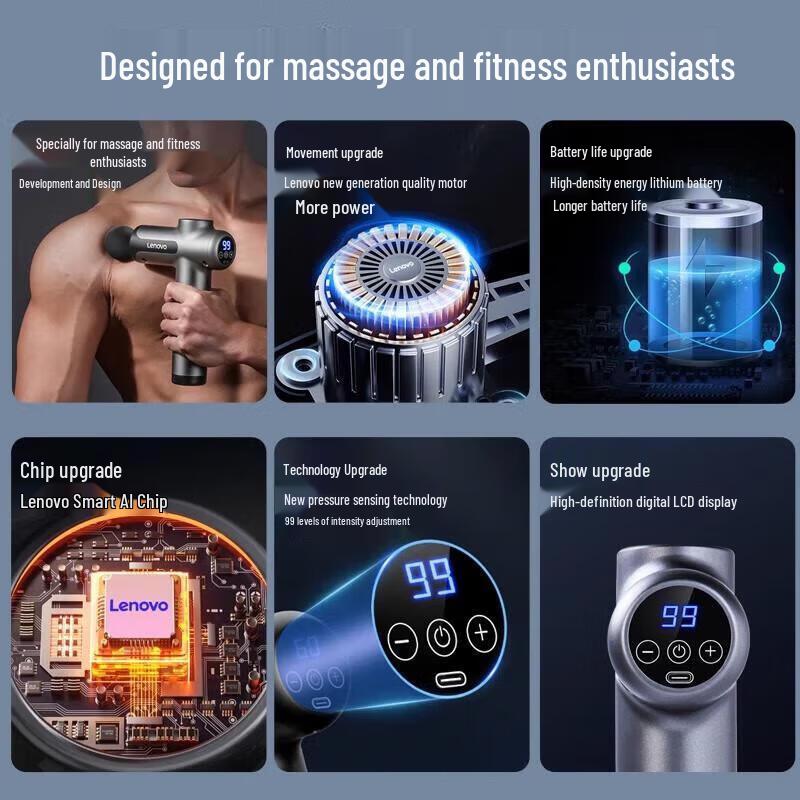 Lenovo Профессиональный перкуссионный массажный пистолет