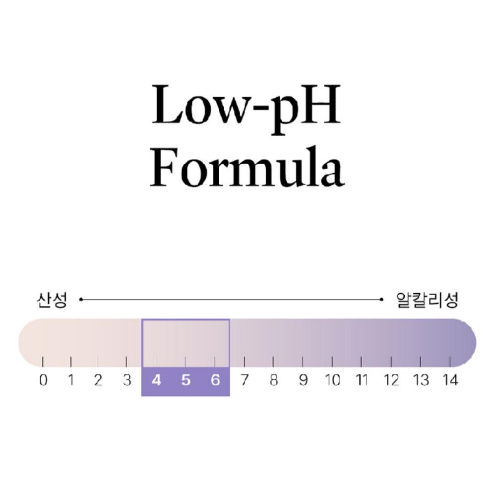 [РЕ:NOIA][Daiso] Лечение протеинами для волос 2 типа / Лечение Slik 150 мл / Лечение водой 200 мл