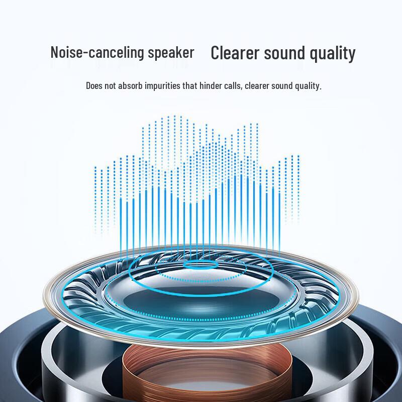 aigo A588 Professional Long-Range Walkie-Talkie (CN version)