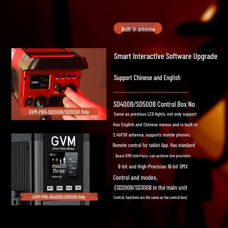 Светодиодный заполняющий свет для видео GVM PRO