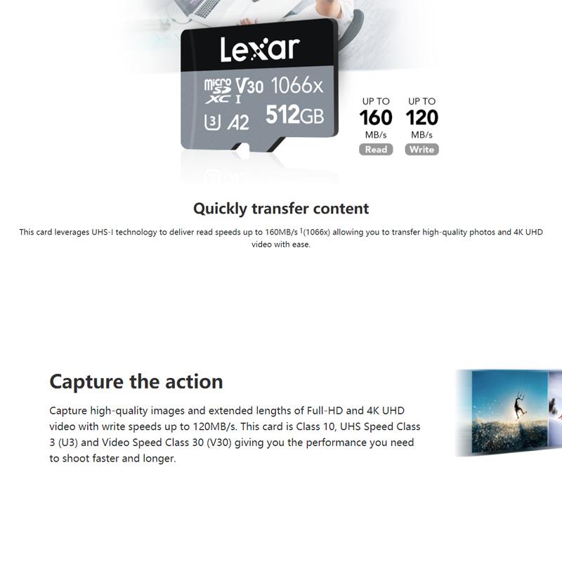 Lexar Профессиональные камеры 1066x 4K, дроны, видео Full-HD и 4K UHD, карта памяти TF 64/128/256 ГБ