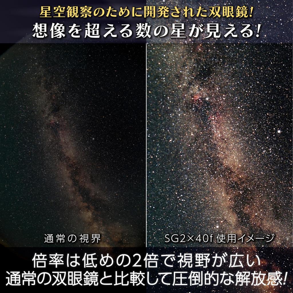 Vixen Constellation Starry Sky Binoculars SG2x40f 19174