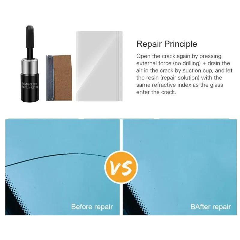 Комплект для самостоятельного ремонта лобового стекла автомобиля, набор инструментов для восстановления лобового стекла, большой набор для ремонта трещин и сколов автомобиля