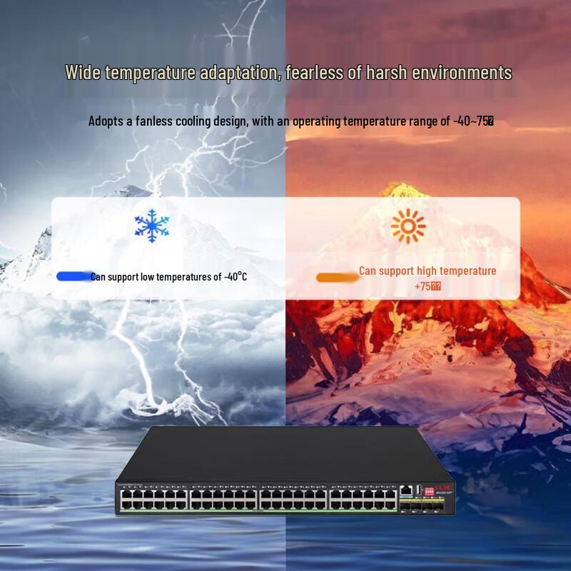 H3C IE4320-52P Industrial Managed Ethernet Switch
