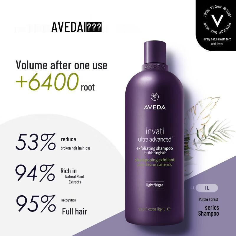 Aveda Invati Advanced Thickening Shampoo