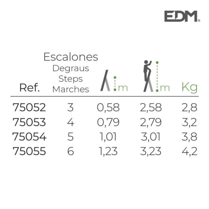 Домашняя дверь из алюминия