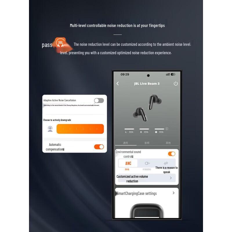 JBL LIVE BEAM 3 Беспроводные наушники с сенсорным экраном