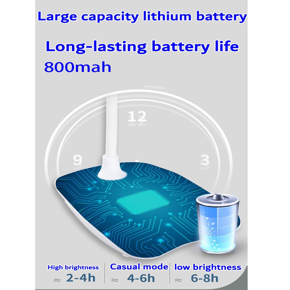 Светодиодная настольная лампа с регулируемой яркостью, сенсорная складная настольная лампа, прикроватная лампа для чтения, защита глаз, ночник, 5 В, с зарядкой через USB