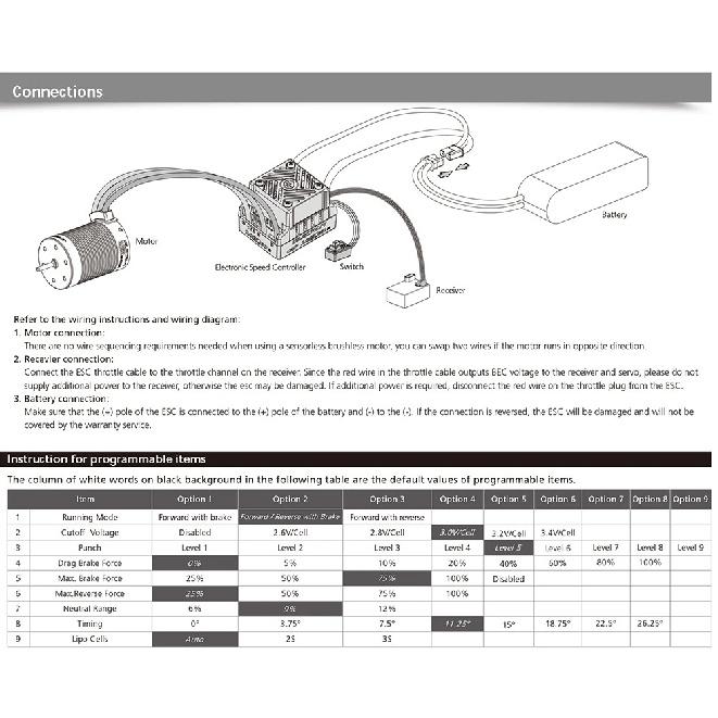 HobbyWing QuicRun WP 10BL60 RC ESC Brushless 60A Sensorless For 1/10 RC Car Buggy Truck Monster Truggy Rock Crawler Toy ESC