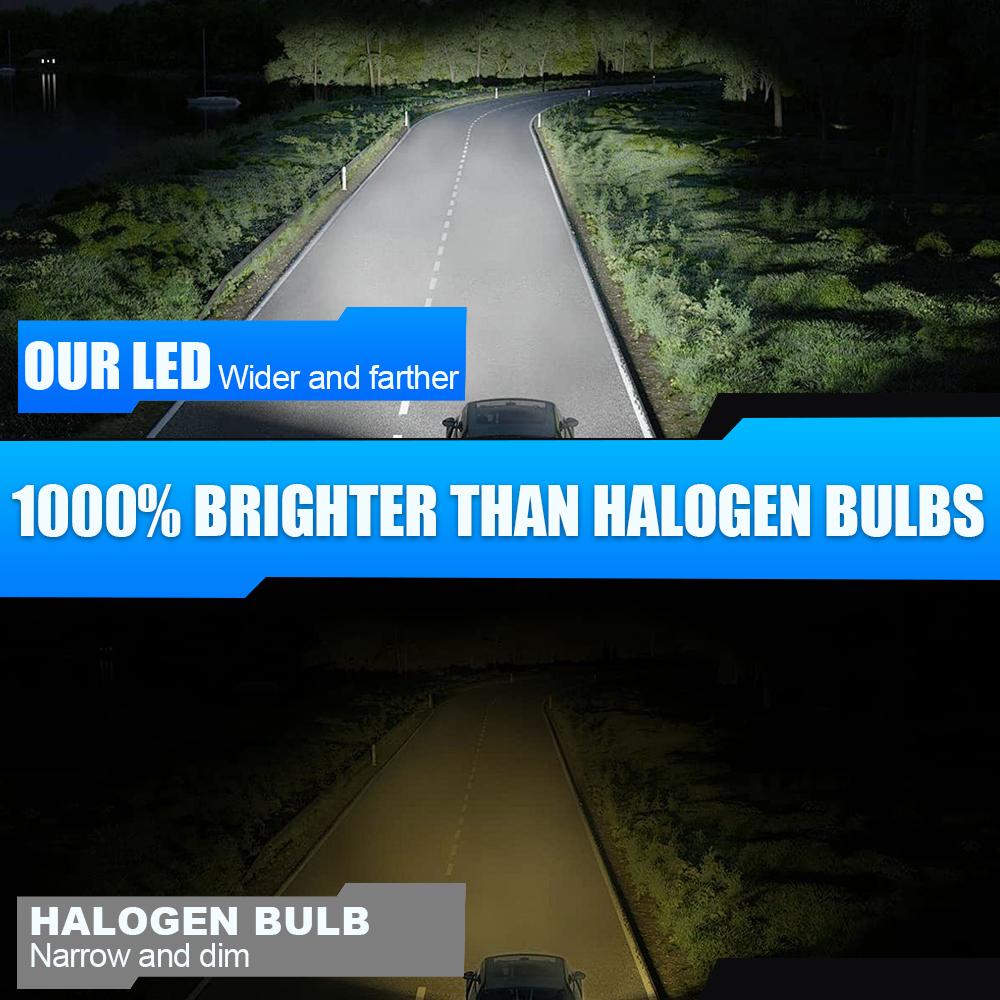 D1S D3S D2S LED CANBUS Headlight 1500W Bulbs Super Bright D4S D1R D3R D2R D4R D8S Xenon Lights for Car 6000K Automobile Lamps