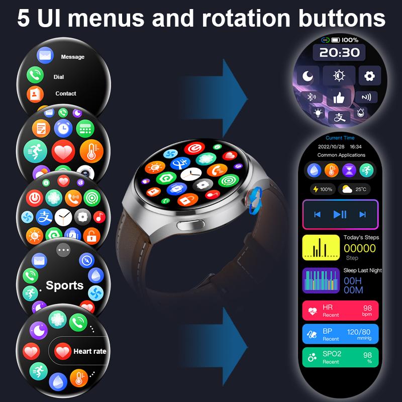 2025 New GPS Smart Watch Men GT4 Pro 360*360 HD Screen Heart Rate IP68 Waterproof Blood Pressure Smartwatch BT Call NFC Watch 4 Pro