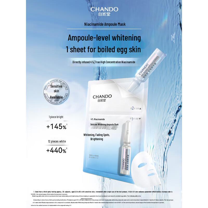 CHANDO Niacinamide Brightening & Refining Ampoule Mask