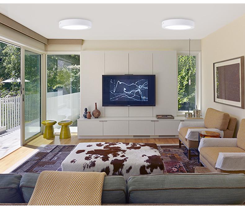 Накладная светодиодная панель для потолочного светильника: Квадратные/Круглые светильники, Не требуется вырез