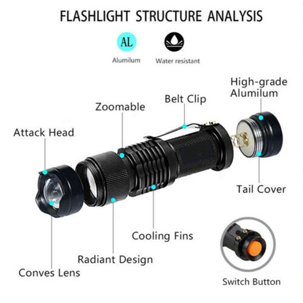 Tool UV Inspection Blacklight Lamp Torch Flashlight Light