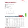 Shenli G2150 Bolt Type D-Shackle