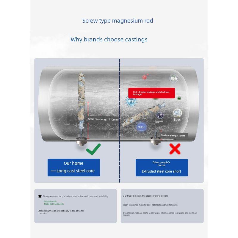 Suitable for Chigo Electric Water Heater Magnesium Rod 40/50/60/80L Sewage Outlet Accessories Cast Type Sacrificial Anode Rod