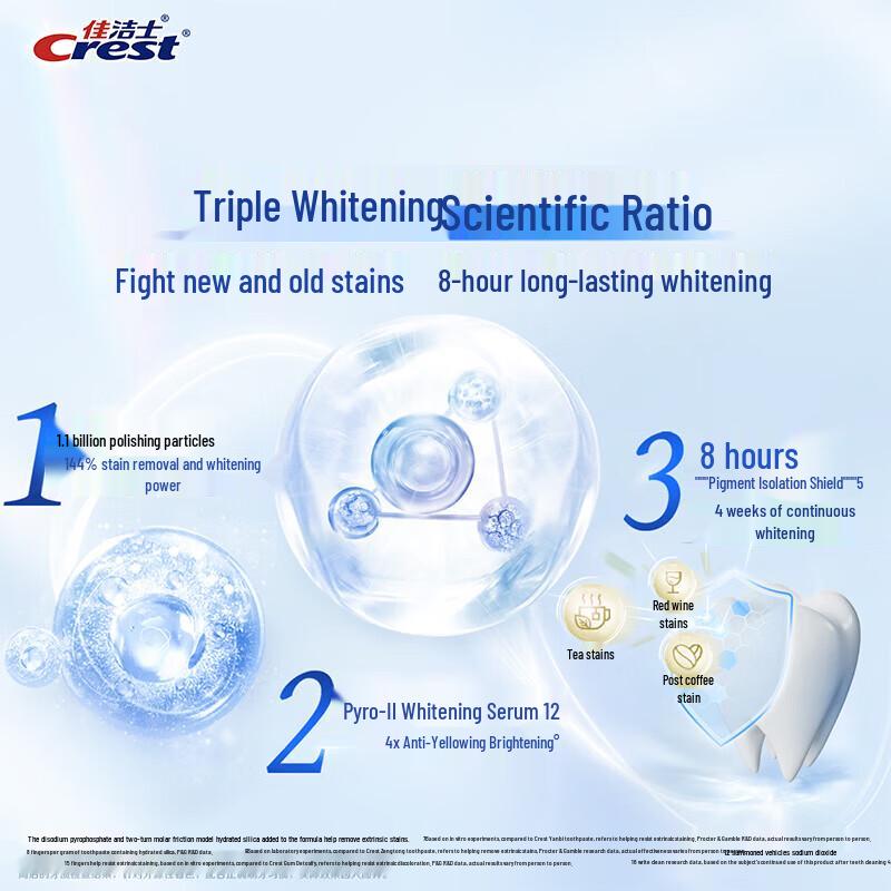 Crest Black Tea Toothbrush & Jasmine Whitening Toothpaste Bundle